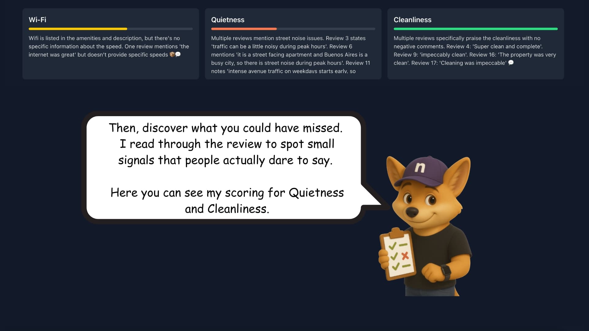 Quiet and Cleanliness Scoring Feature